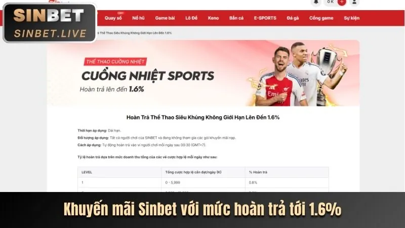 Sự Kiện Đặc Biệt & Quà Tặng